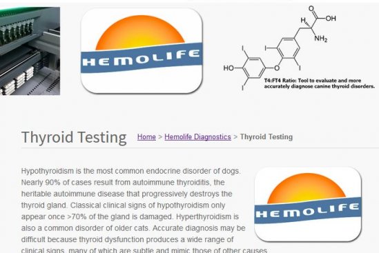 Hemopet Thyroid Testing